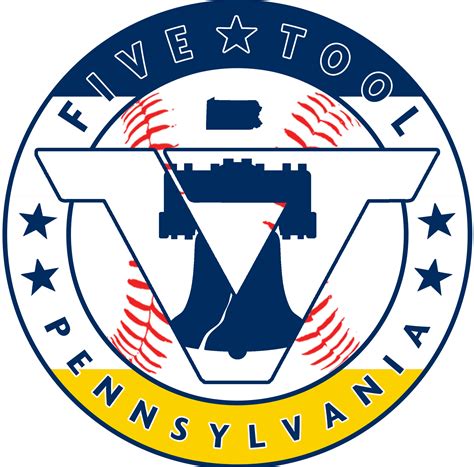 Five Tool Pennsylvania Summer Series Kickoff 06/14/2024 - 06/16/2024