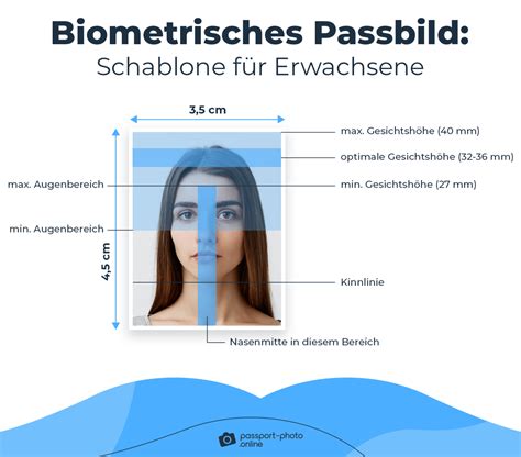 Biometrisches Passbild Schablone Für Passfotos 2022