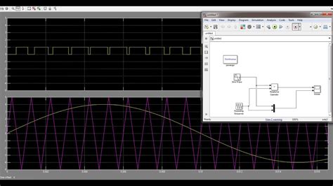 Sine Pulse Width Modulation In Simulink Bipolar SPWM YouTube