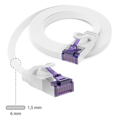 DeleyCON 5x RJ45 Patchkabel Flachkabel Mit CAT7 Rohkabel Netzwerkkabel