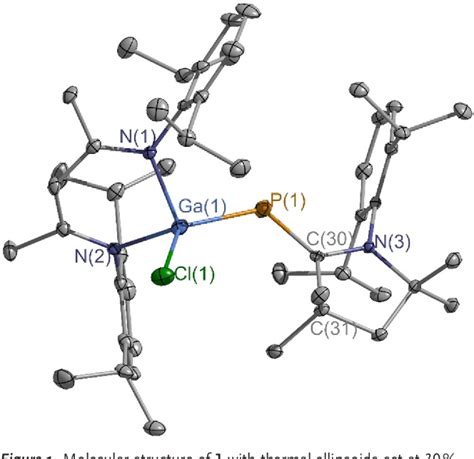 Figure 1 from Allyl Cation Analogues Synthesis and Reactivity of ...