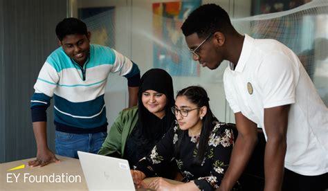 Empowering Youth for the Future of Work