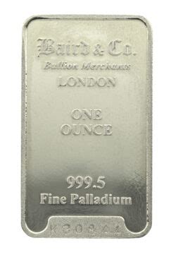 Palladium Bars Archives - Lois Bullion