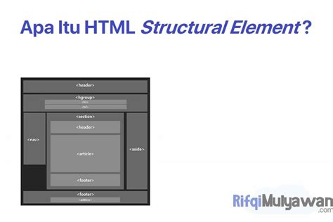 Pengertian Html Structural Elements Fungsi Dasar Dan Contohnya