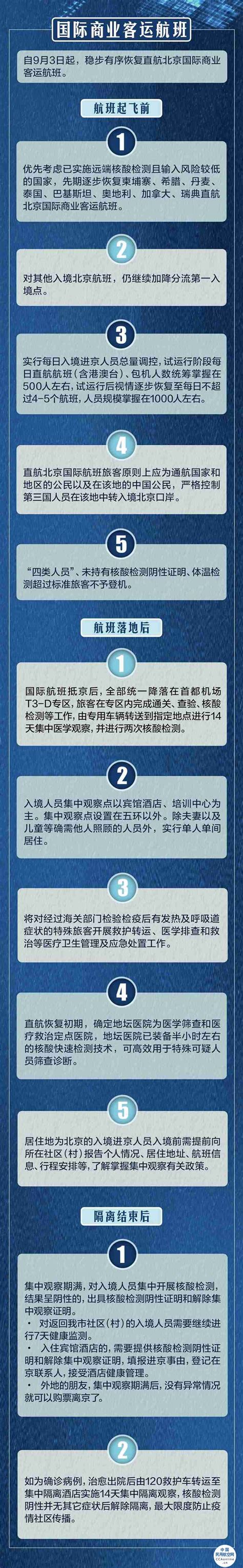 直航北京的国际商业客运航班将稳步有序恢复，首架直航航班已落地 民用航空网