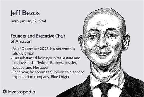 How Jeff Bezos Became One Of The Worlds Richest People