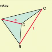 Viereck, allgemein in Mathematik | Schülerlexikon | Lernhelfer