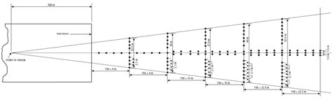 Als Cat I Skybrary Aviation Safety