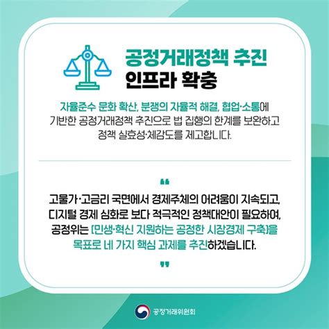 2024 공정위 주요업무 추진계획 전체 카드한컷 멀티미디어 대한민국 정책브리핑