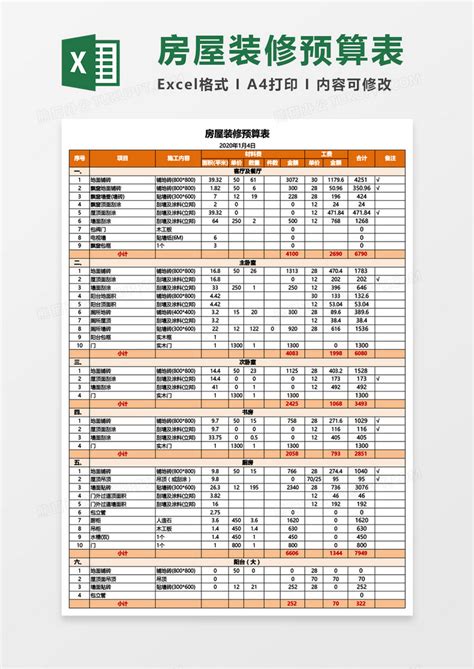 个人实用房屋装修预算表excel模板下载excel图客巴巴