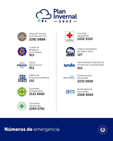 Gobernaci N Le Recuerda A La Poblaci N Los N Meros De Emergencia