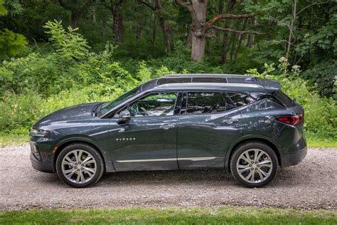 What’s the Best Mid-Size SUV of 2019? | Cars.com