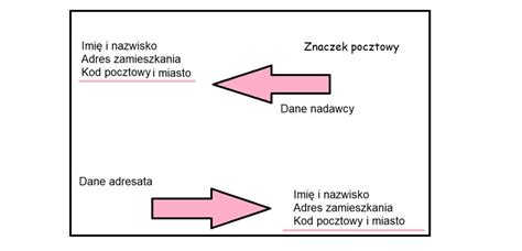 Gdzie I Jak Przyklei Znaczek Na Kopercie Tofakty Pl