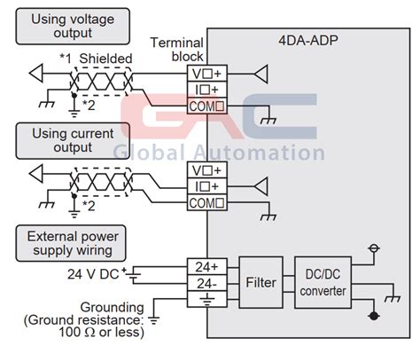 Module Analog Fx Da Adp Plc Mitsubishi Nh Ph N Ph I T Ng H A