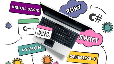 Choosing The Right Programming Language For Your Software Project A