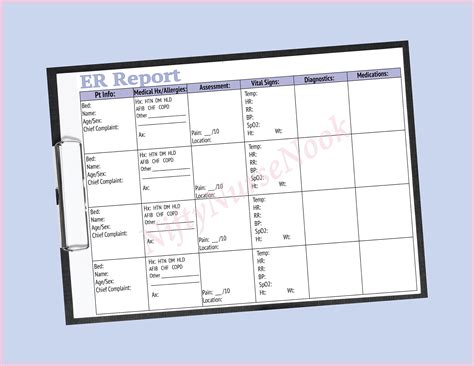 Emergency Room Nurse Report Sheet Organizational Tool For Er Etsy