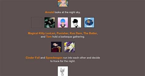 Hunger Games Night 2 Album On Imgur