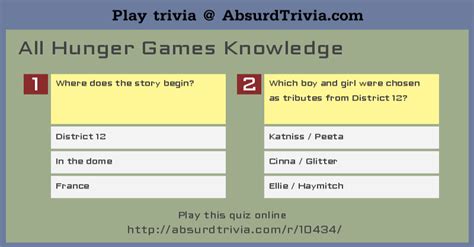 Trivia Quiz All Hunger Games Knowledge