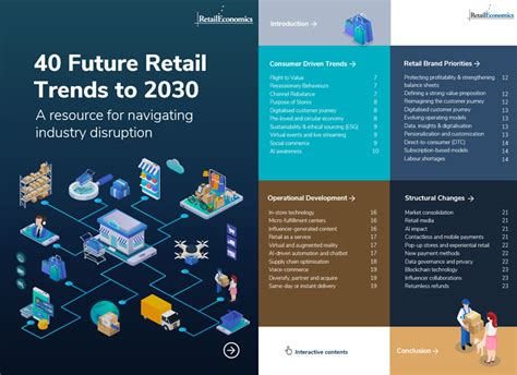 40 Future Retail Trends To 2030 Retail Economics