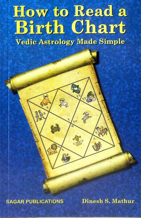 How To Read A Birth Chart Vedic Astrology Made Simple 50 Off