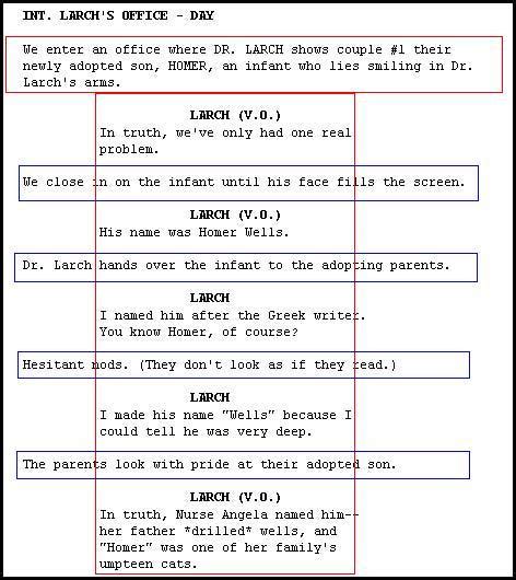 13 Movie Dialogue Rules To Write Great Dialogues (Part 2)