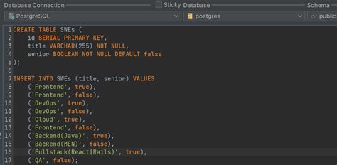 The Sql Delete Statement Explained