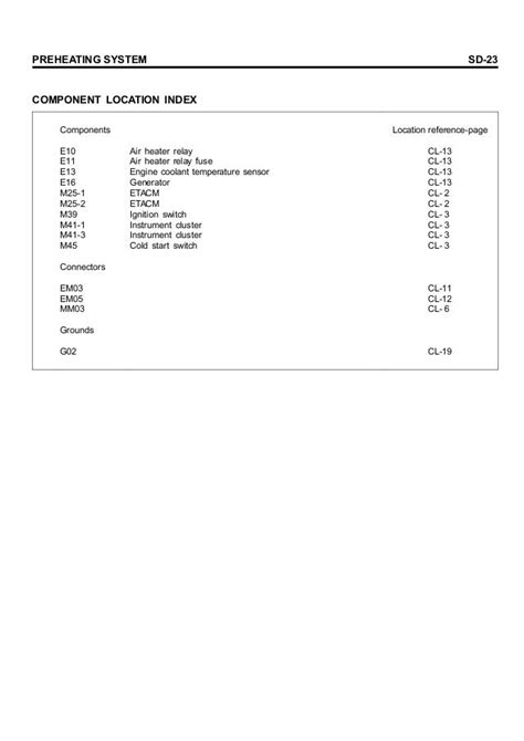 Hyundai County Electrical Troubleshooting Manual