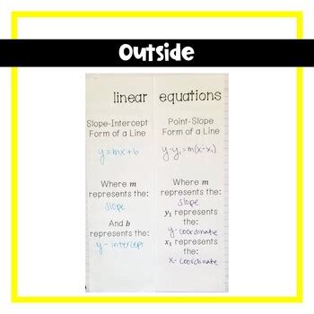 Linear Equations Foldable Notes By Millennial Math Teacher Tpt