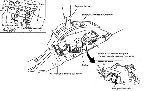 Nissan Shift Interlock Solenoid