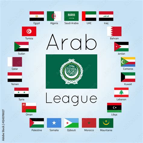 Arab League Flag Map | Sexiz Pix