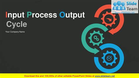 Input Process Output Cycle Powerpoint Presentation Slides Youtube