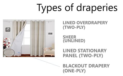 Drapery types - sheers, blackouts, and more. - Marietta Drapery