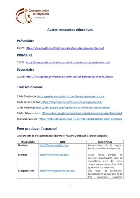 Pdf Autres Ressources Ducatives Pr Scolaire Primaire Dokumen Tips