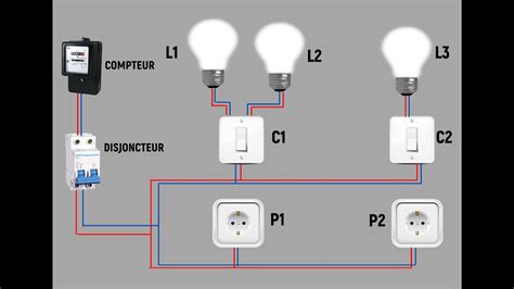 Partie Simulation D Un Montage Lectrique Avec Le Logiciel