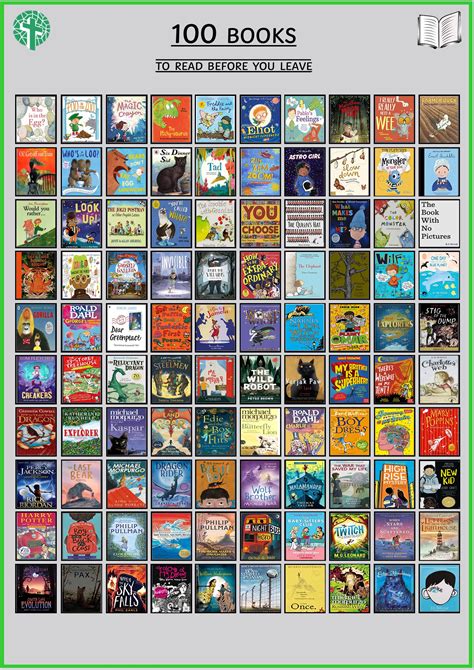 What Book Should I Read 4
