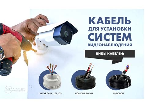 Інтернет-магазин систем та засобів безпеки - інтернет-магазин RECORDER ...