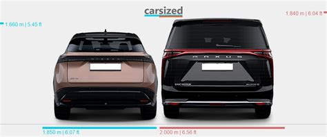 Dimensions Nissan Ariya 2022 Present Vs Maxus Mifa 9 2021 Present