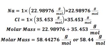 How Do I Find Molar Mass: A Beginners Guide