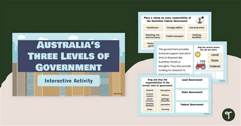 Australia S Three Levels Of Government Interactive Activity Teach