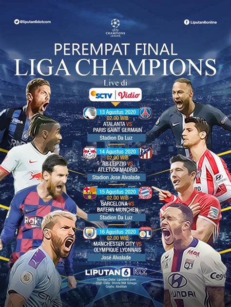 INFOGRAFIS 200810 PEREMPAT FINAL LIGA CHAMPIONS Atalanta Paris Saint