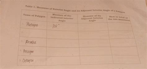 Table Measures Of Exterior Angle And Its Studyx