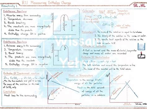 Ib Chemistry Structure Study Notes Teaching Resources