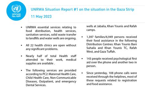 Unrwa Situation Report 1 On The Gaza Strip Unrwa