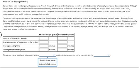 Solved Problem Algorithmic Burger Dome Sells Chegg