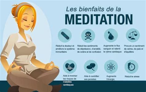 Méditation pour débutant le guide complet pour apprendre à méditer