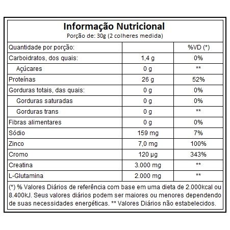 Iso Fort Ultra Imuno 600g Sabor Baunilha Submarino