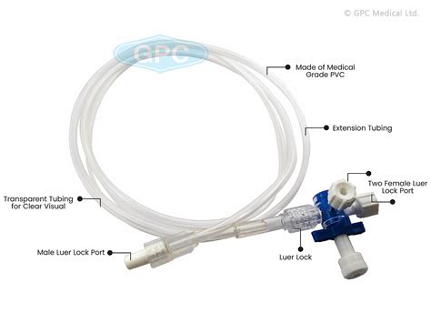 3 Way Stopcock With Extension Line Manufacturer Supplier India