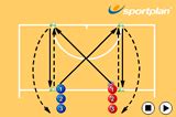 chest pass Netball Drills, Videos and Coaching Plans - | Sportplan