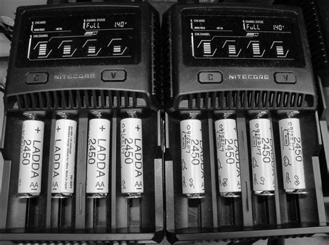 Test/Review of Ikea Ladda AA 2450mAh (White) 703.038.76