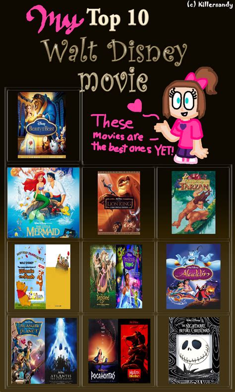 Of My Top Ten Favorite Disney Movies Which Is Your Favorite Disney ...